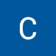 clolic